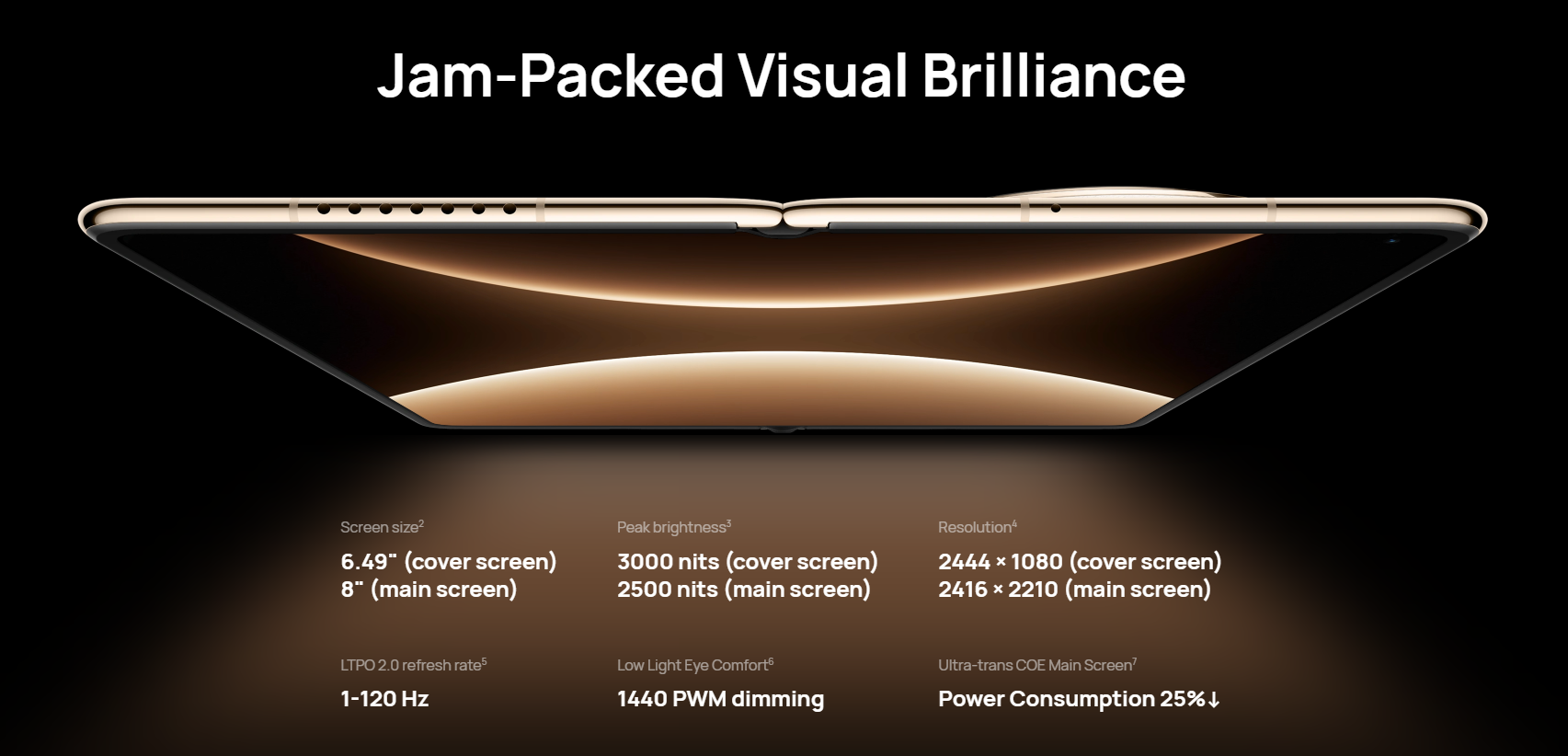 HUAWEI Mate X7的內外屏幕比上代更加清晰光亮。