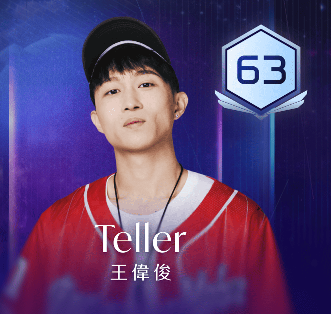 63號的27歲Beatboxer王偉俊Teller深得觀眾支持。
