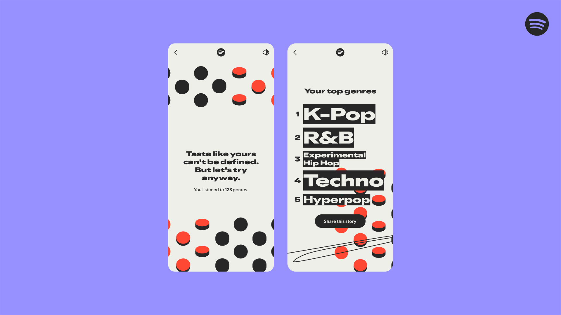 Spotify Wrapped記錄最常聽的歌曲類型。