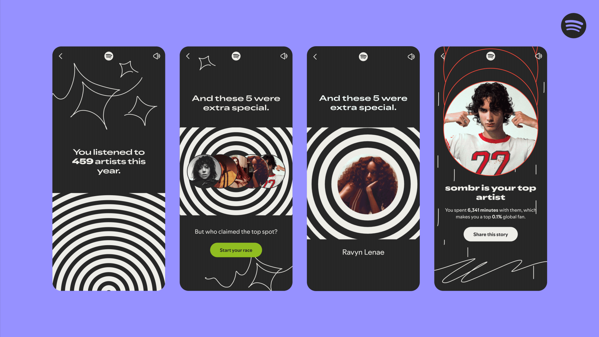 Spotify Wrapped 2025 5大最常聽歌手。