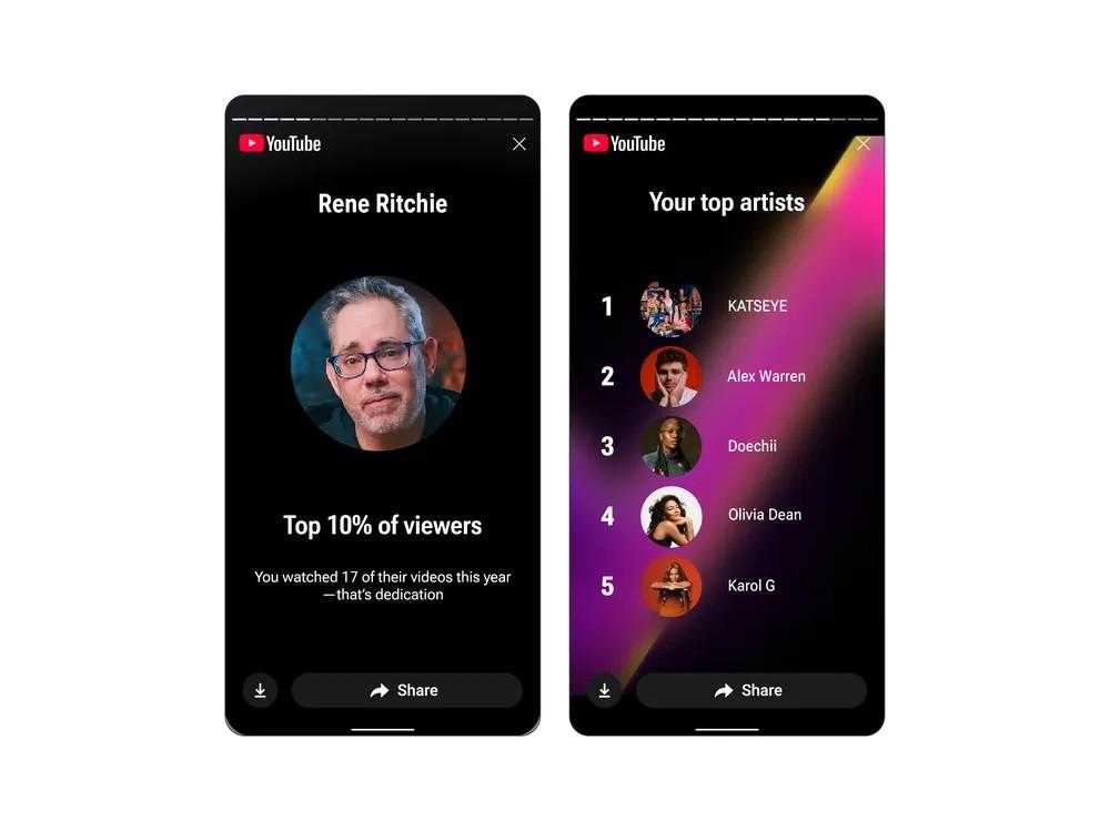 YouTube Recap可分析最常看的頻道。
