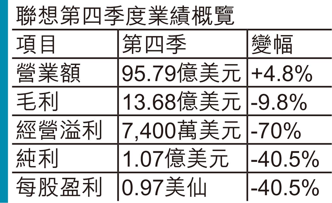 (資料圖片)