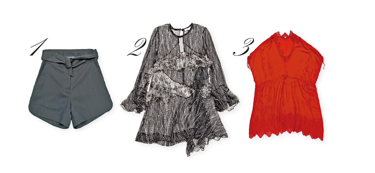 1.黑色short pants $2,999(A)
2.灰白色稻草圖案ruffles dress $4,299(A)
3.紅色束腰dress $3,199(A)