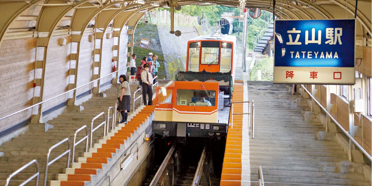 立山行中需乘兩程有軌纜車。