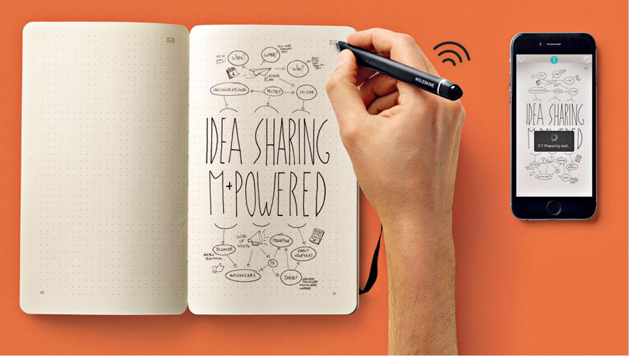 在數碼世代中,想堅持以紙筆記事?新推出的智能寫作組合,透過特別設計的筆記簿、原子筆和應用程式,可即時將筆記和草圖數碼化。$1,998