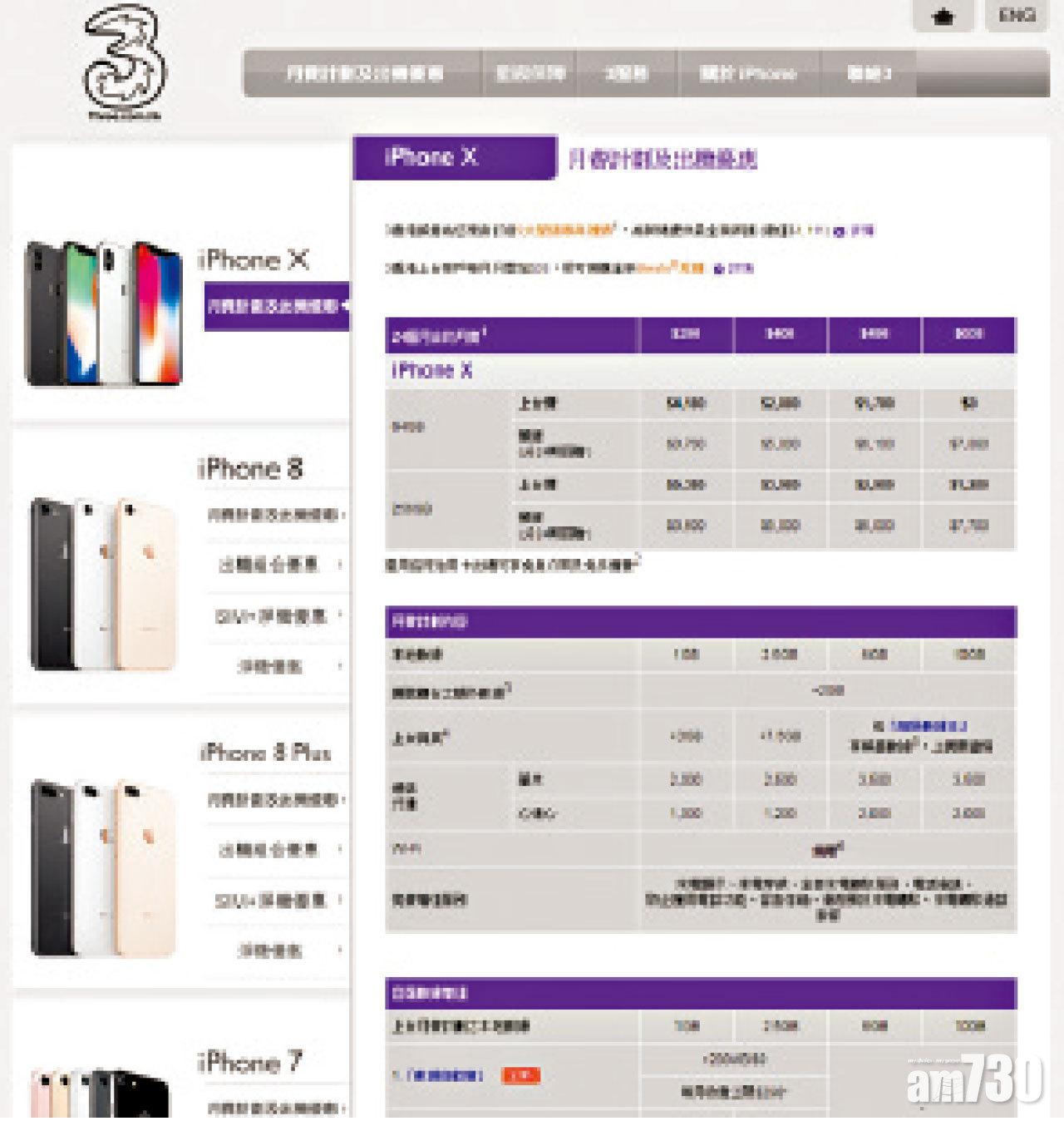 3香港已經在官方網頁公布iPhone X上台月費計劃的詳細資訊。