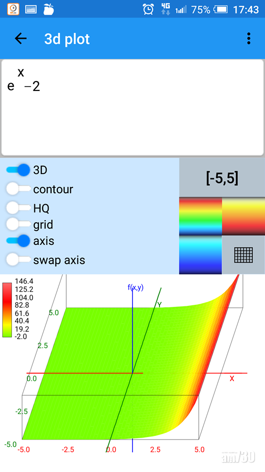程式有立體圖表作說明。