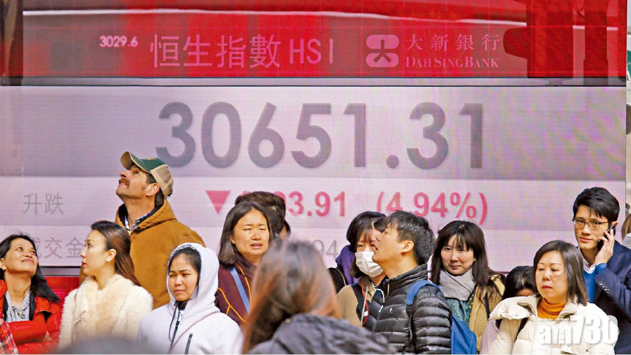 恒指最終收市報30,595點,大跌5.12%。(蘇文傑攝)