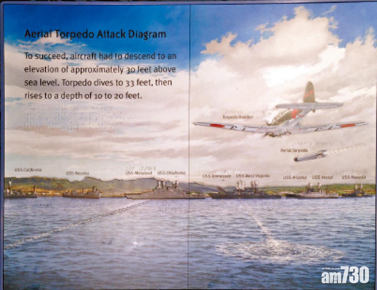 當日日軍分別成功摧毀5艘戰艦之位置。