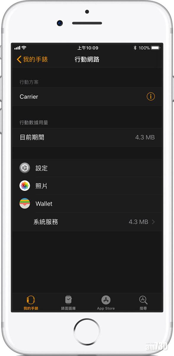 透過iPhone的Watch程式,查看用量、加入及移除服務。