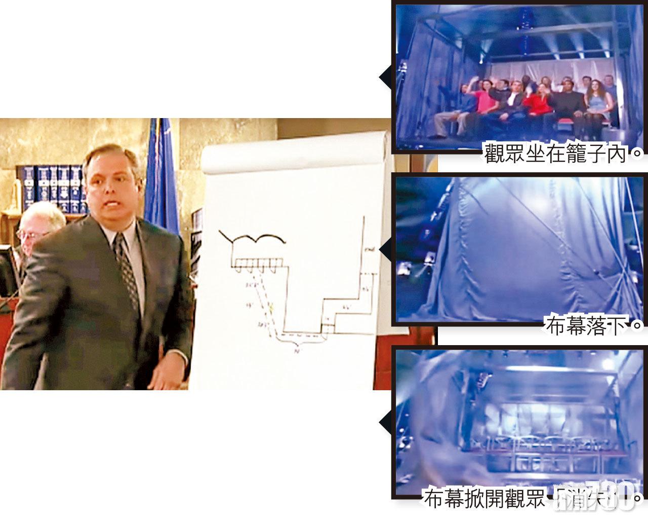 大衛高柏飛的代表律師解說表演通道的路線圖。