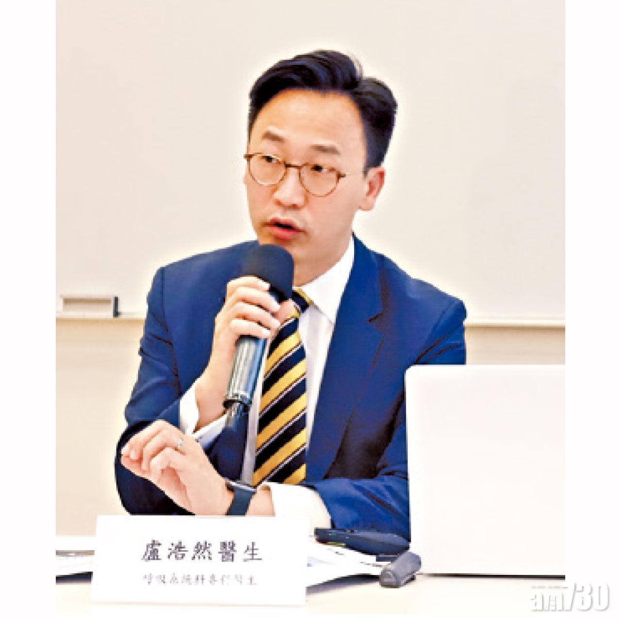 呼吸系統科專科醫生盧浩然