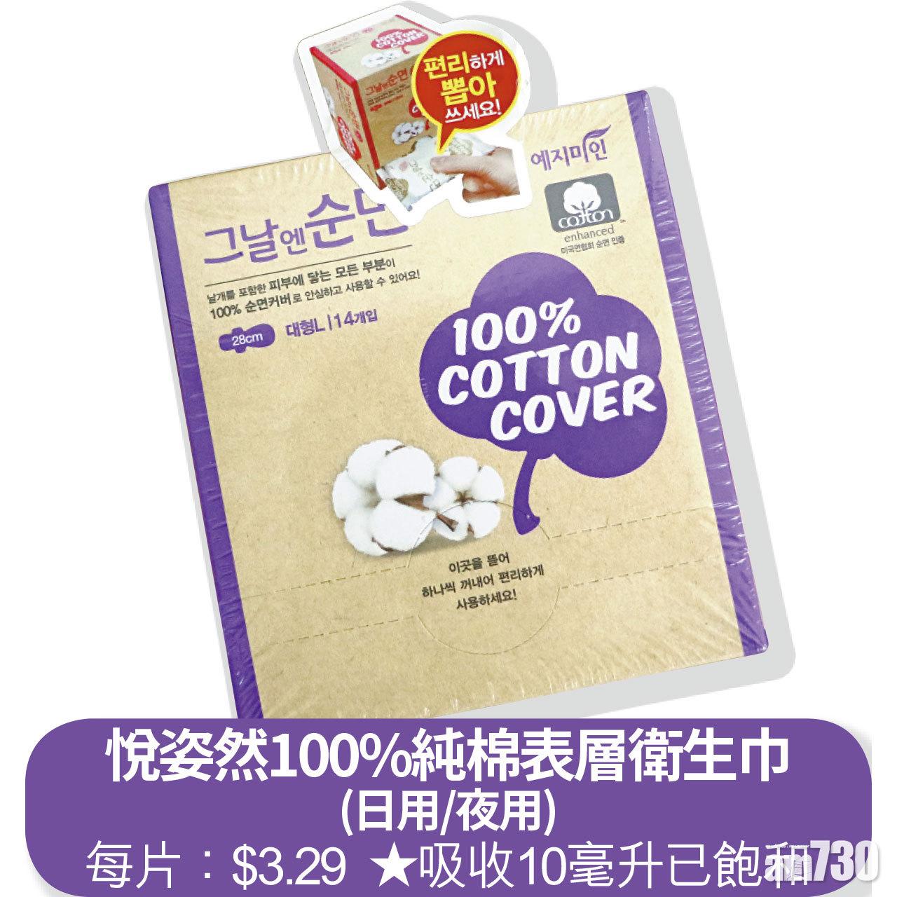 兩款吸收力最差樣本