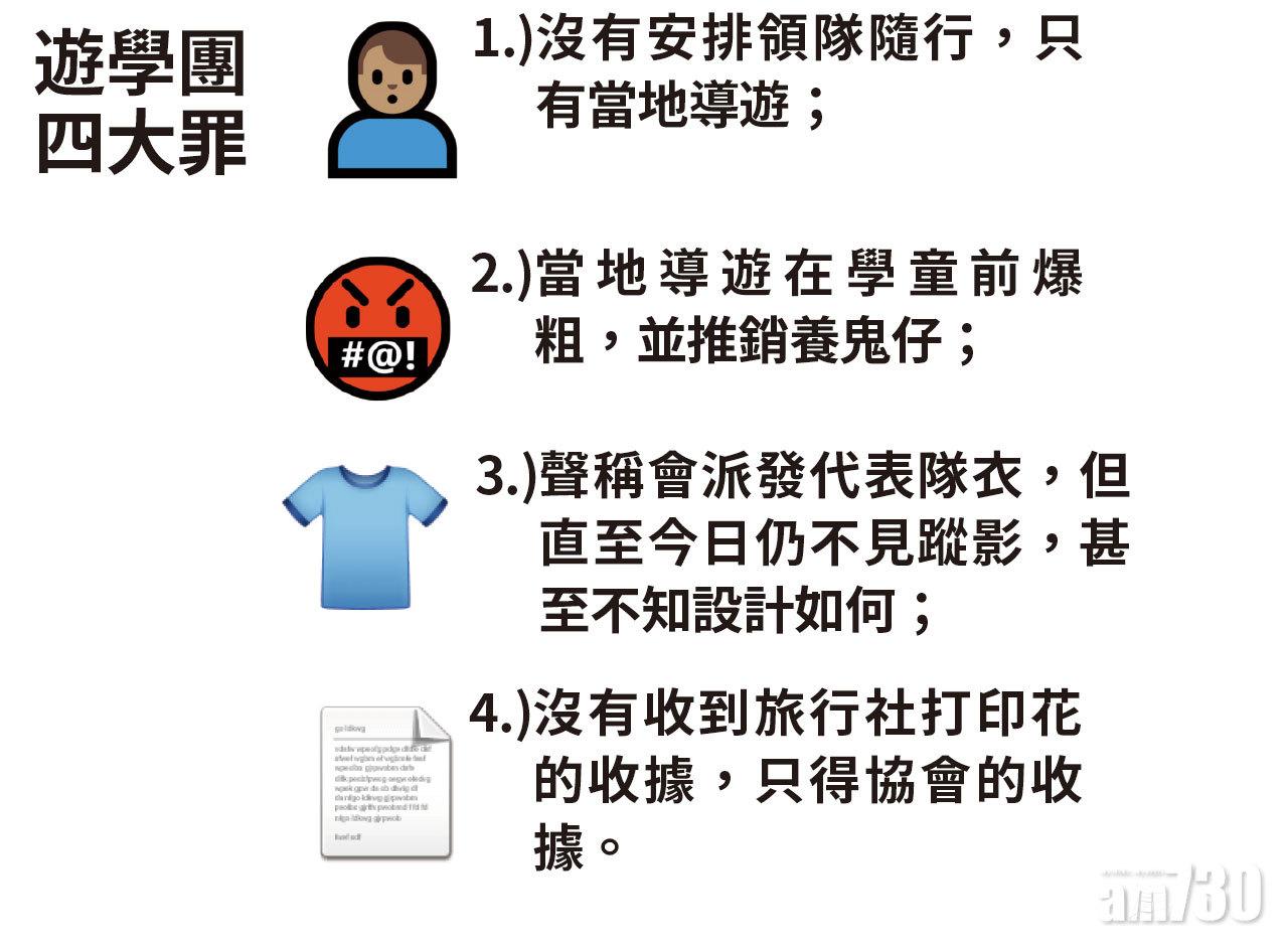 遊學團四大罪