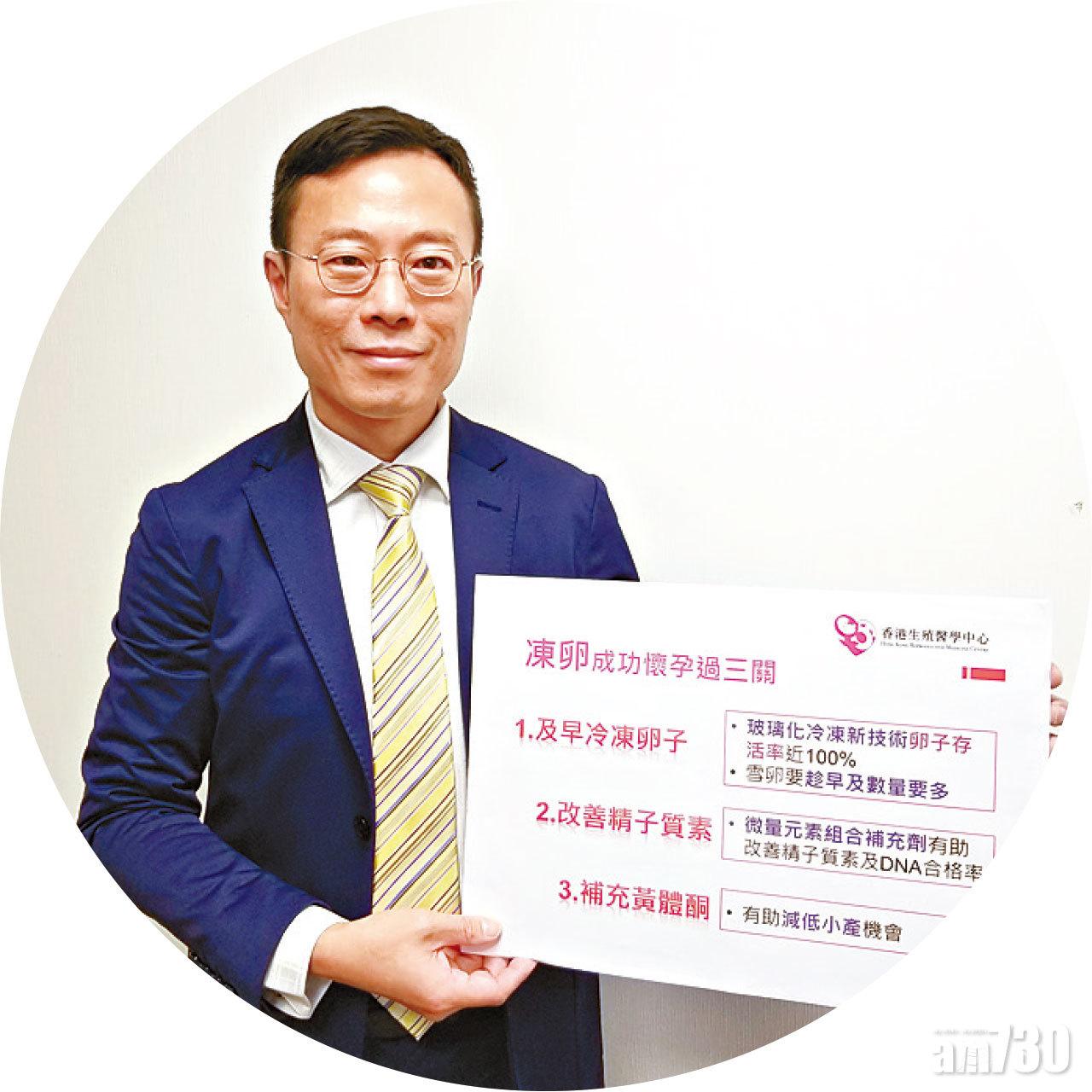 陳億仕認為趁年輕雪卵有助提高將來的懷孕機會。