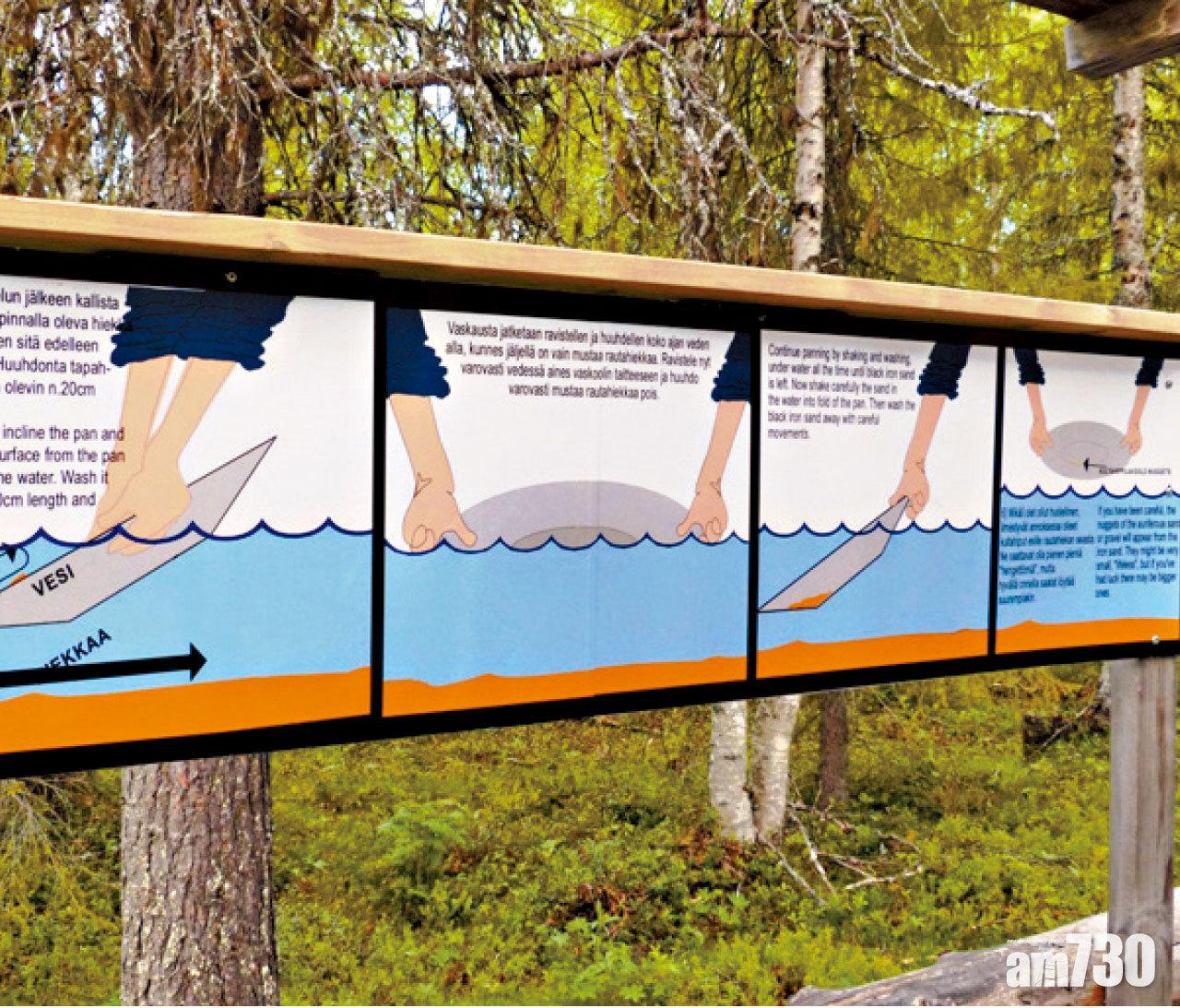 圖文並茂,介紹標準的淘金步驟。