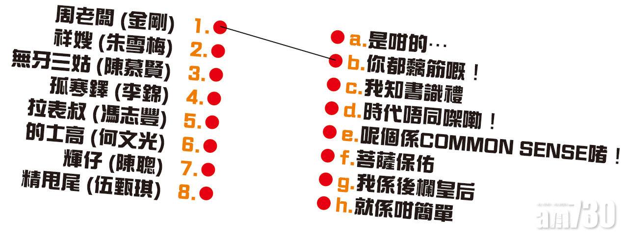 (答案在文章最尾)
