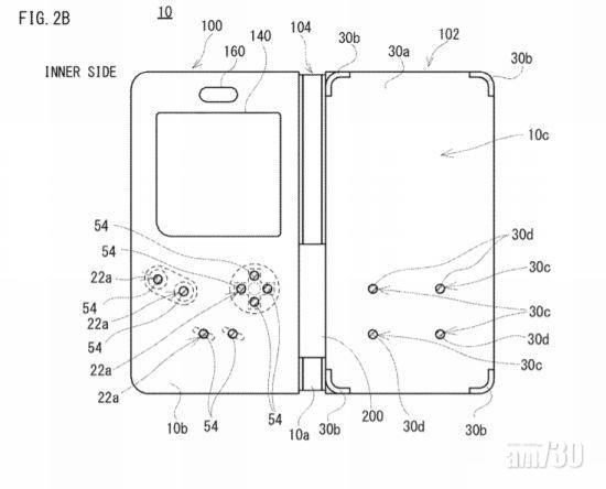 Gameboy家族中最小的Gameboy micro屏幕只得2吋,更迷你化的話相信難以使用。