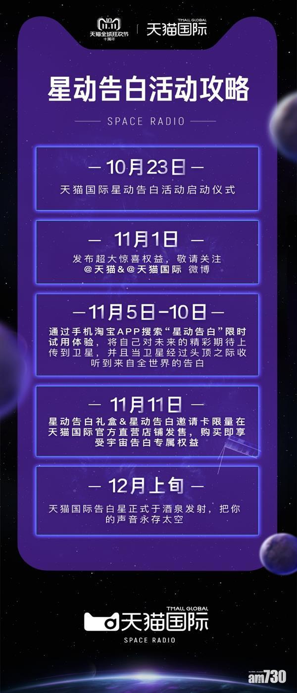 活動攻略。(互聯網)