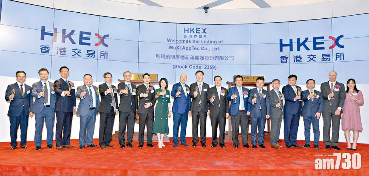 藥明康德首掛最高見68.7元,較定價68元升1%。