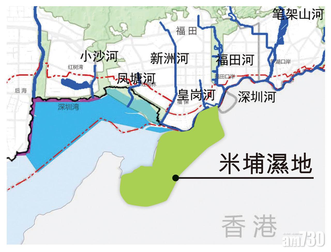 深圳市將深圳灣(即后海灣)劃作濱海濕地保育,並以多個政策配合。(深圳市規劃文件)