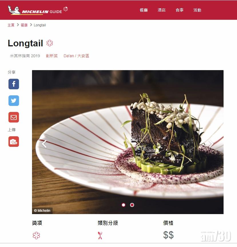 摘下一星的「Longtail」。