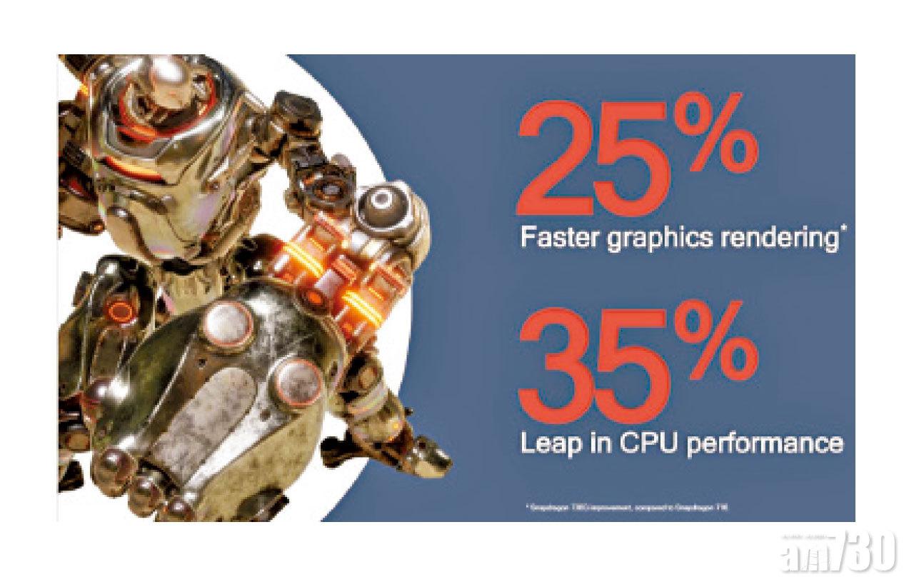 Snapdragon 730G專為遊戲手機而設。