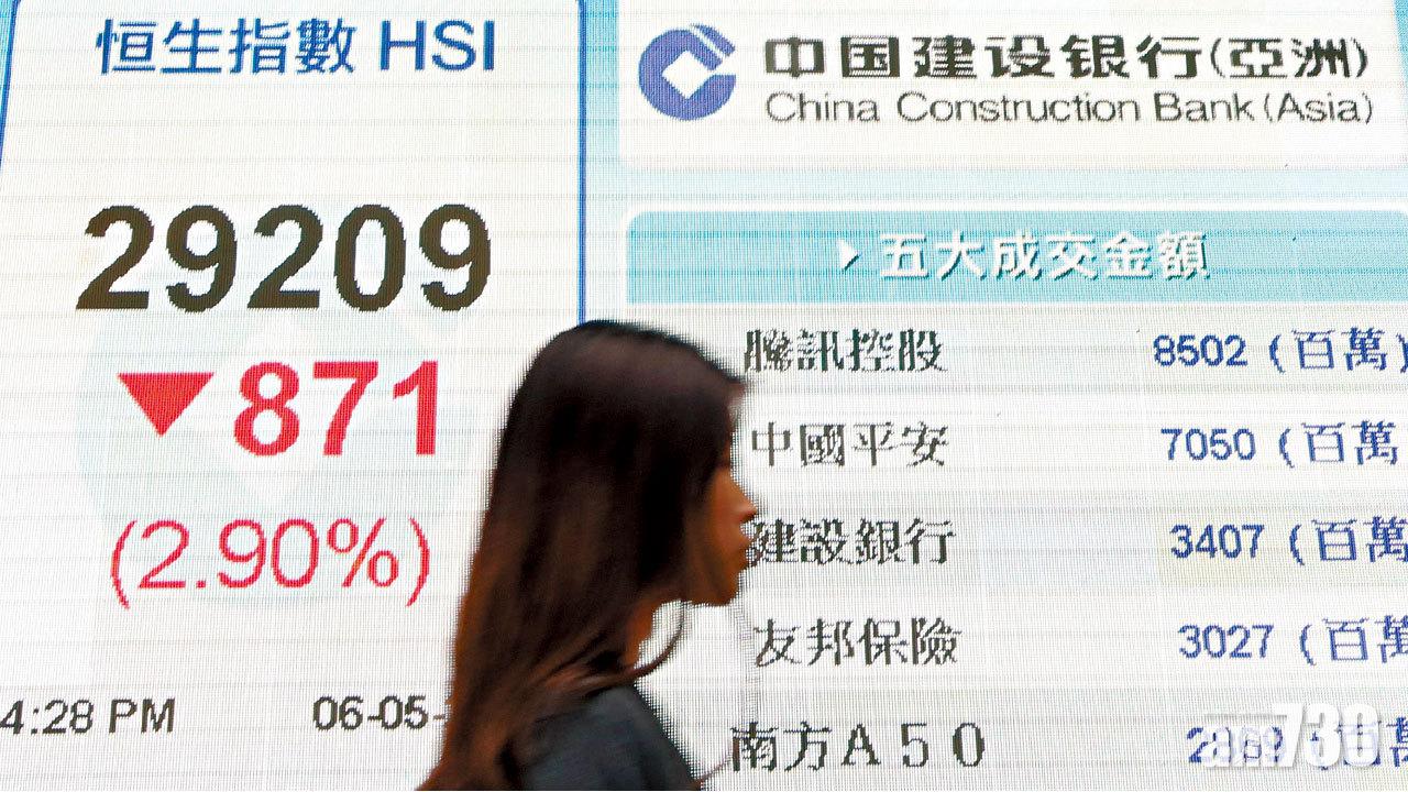 恒指昨錄去年10月以來最大跌市。(黃文山攝)