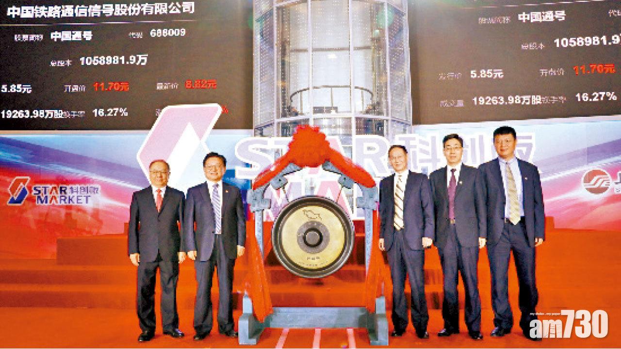 中國通號為首家H股和科創板同時上市。(互聯網)