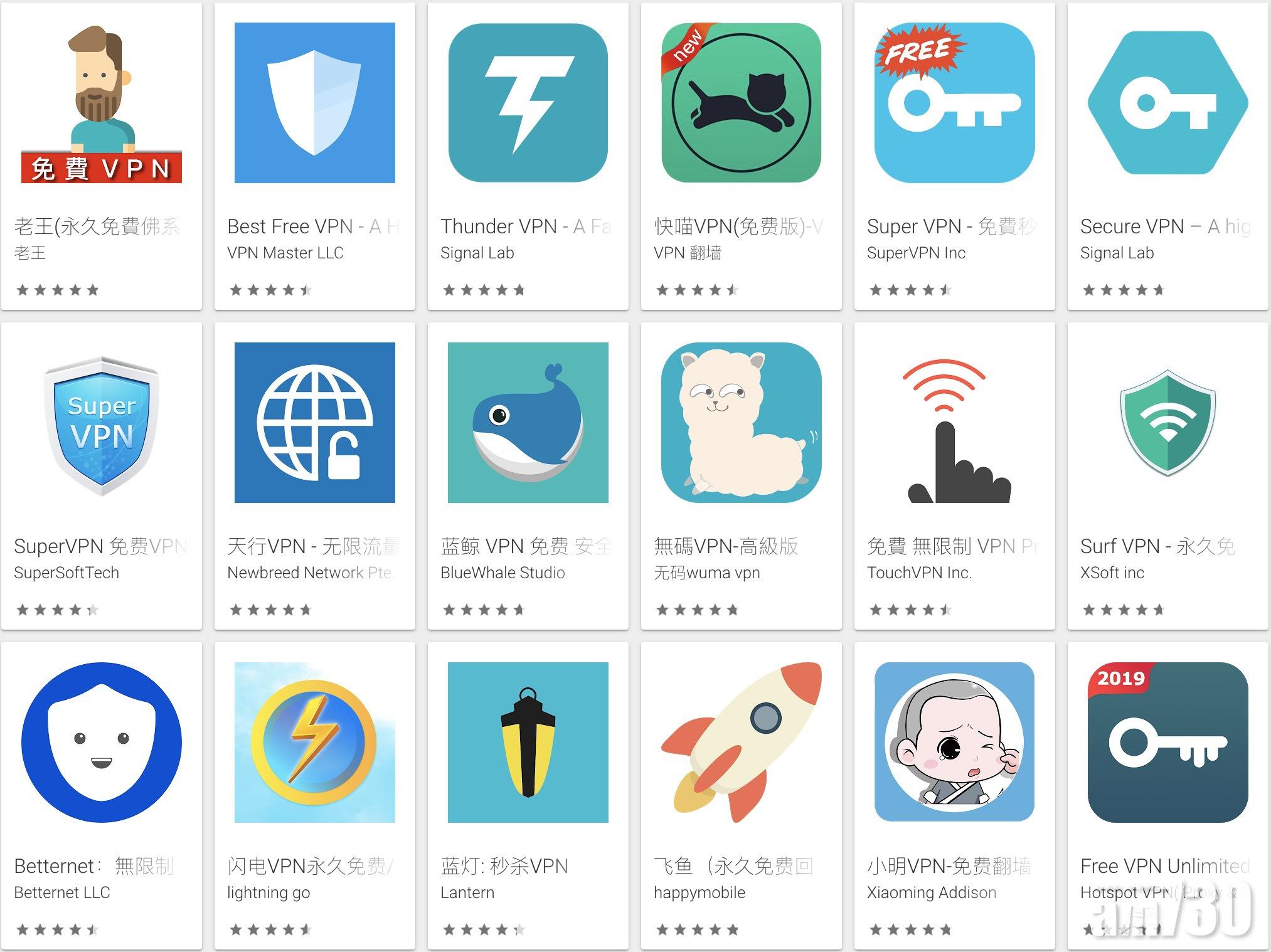 Google Play Store及App Store都有大量免費VPN程式,下載次數相當多。