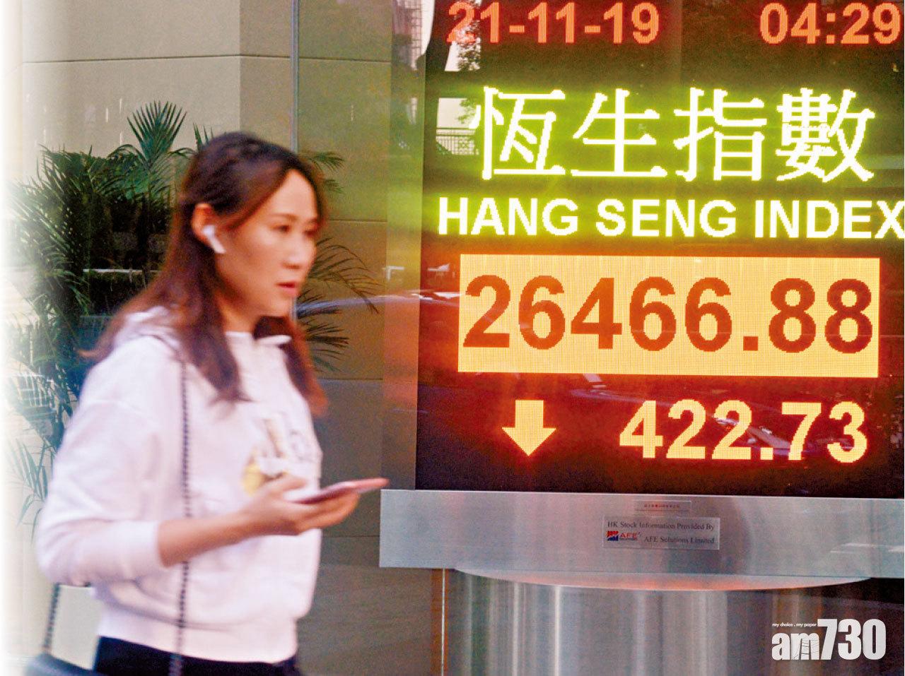 港股昨一度大瀉583點,多隻細價股亦插水。(中新社)