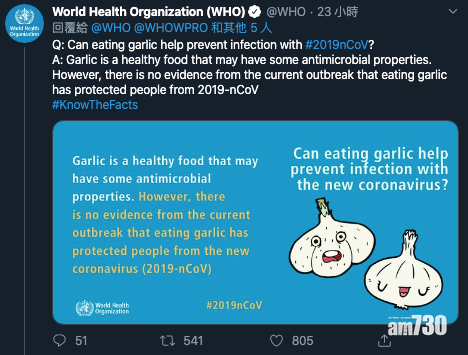 吃大蒜亦不可抵抗武漢肺炎。(互聯網)