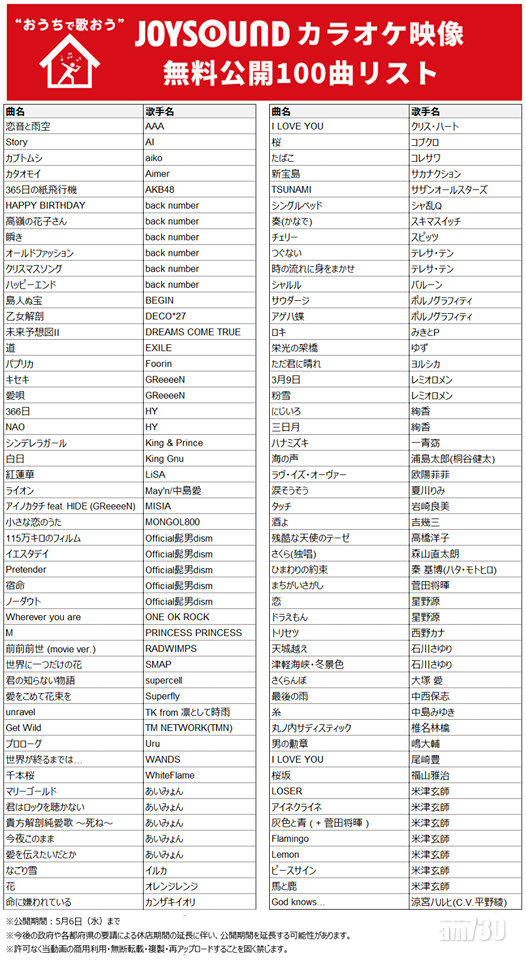 100首日本人氣K歌