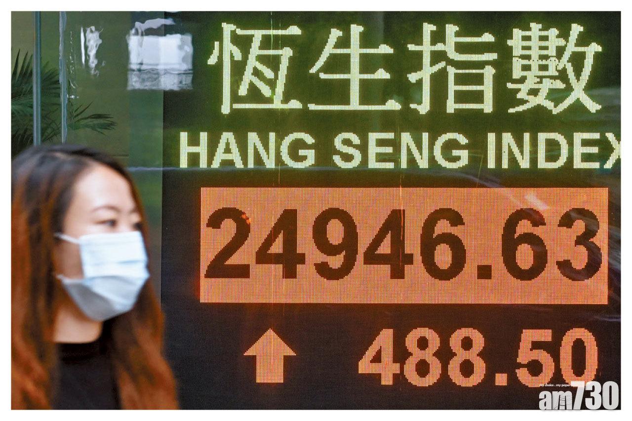 恒指3連跌後昨回升。( 中新社)