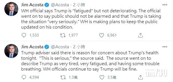 CNN消息:特朗普呼吸困難。(Twitter)