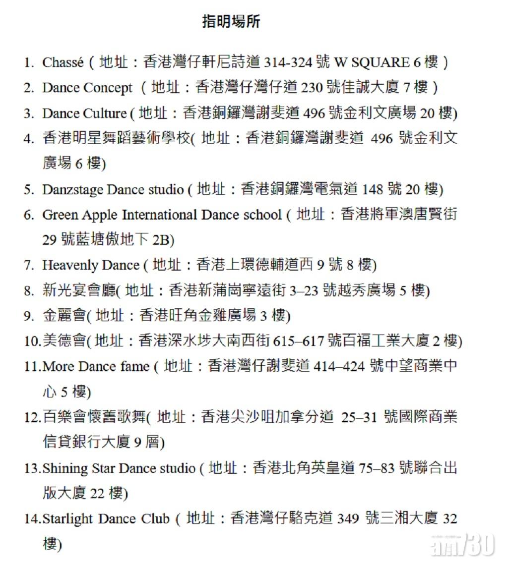 14間被政府指明須檢測的跳舞場所。(政府新聞處圖)