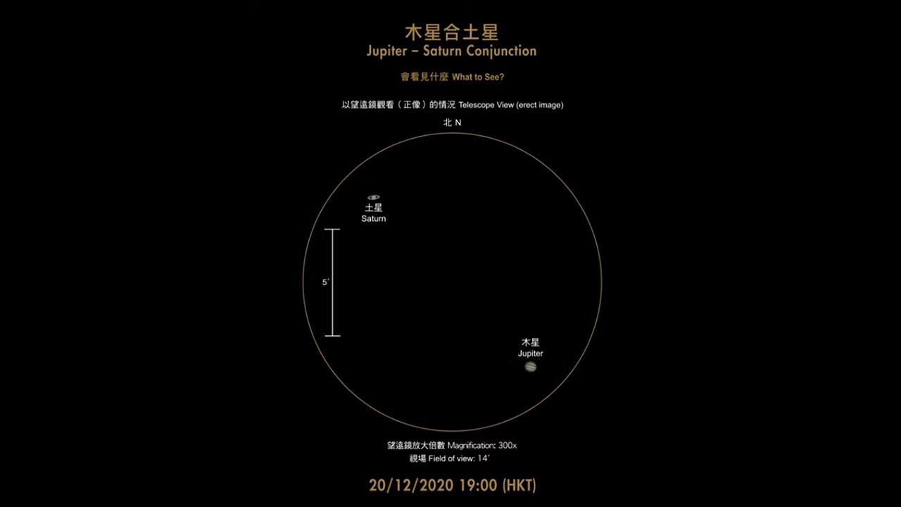 本港下月將現「雙子座流星雨」及「木星合土星」天文現象。(太空館模擬片段截圖)