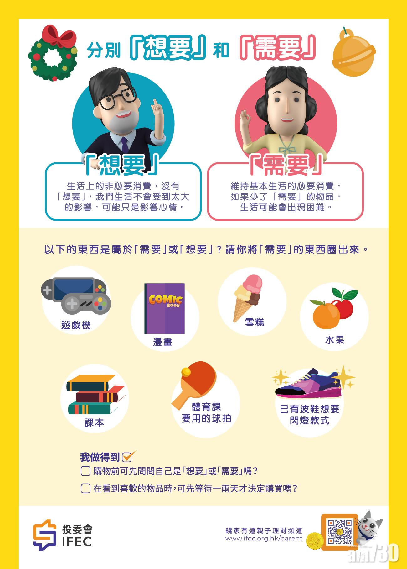 準備禮物是聖誕節不可或缺的一環。透過親子時間,家長可與小朋友一同完成工作紙,建立他們「想要」和「需要」的概念,明白金錢有限,不能夠擁有所有的東西。(適合6歲至10歲)