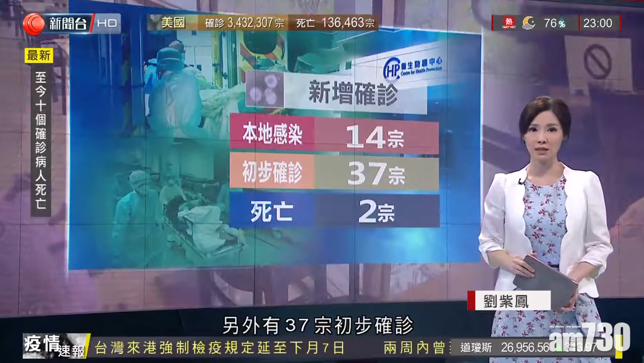 劉紫鳳未有透露她日後的去向。