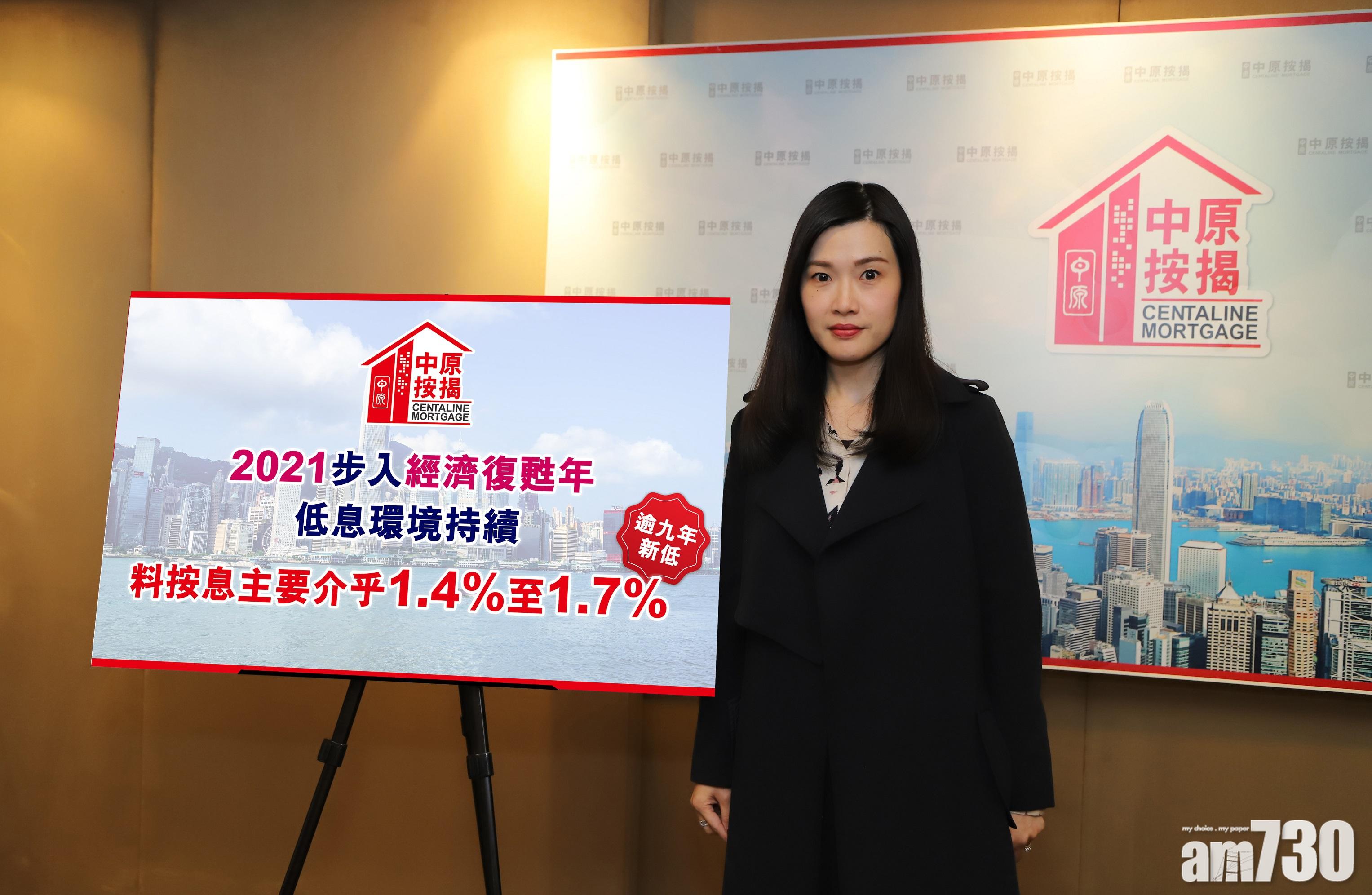 中原按揭董事總經理王美鳳指,由於本港息率在很大程度上致跟隨美息走勢,本港息率於明年仍會維持現時低息水平。