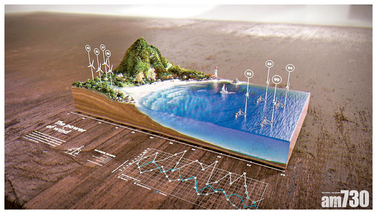 大幅增加視野,能查看全像圖更多細節。