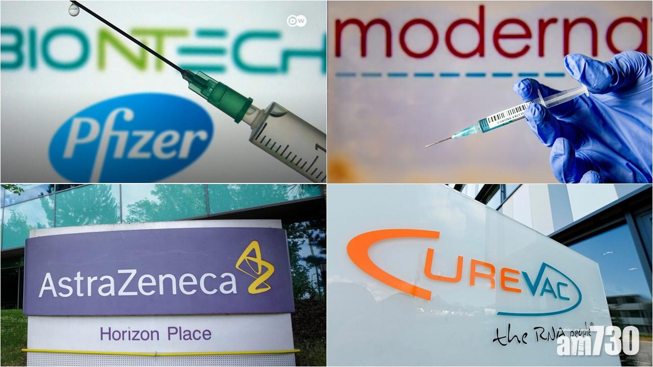 全球累計逾7790萬人感染新冠肺炎,4藥廠相信疫苗能有效應對變種病毒。(資料圖片)