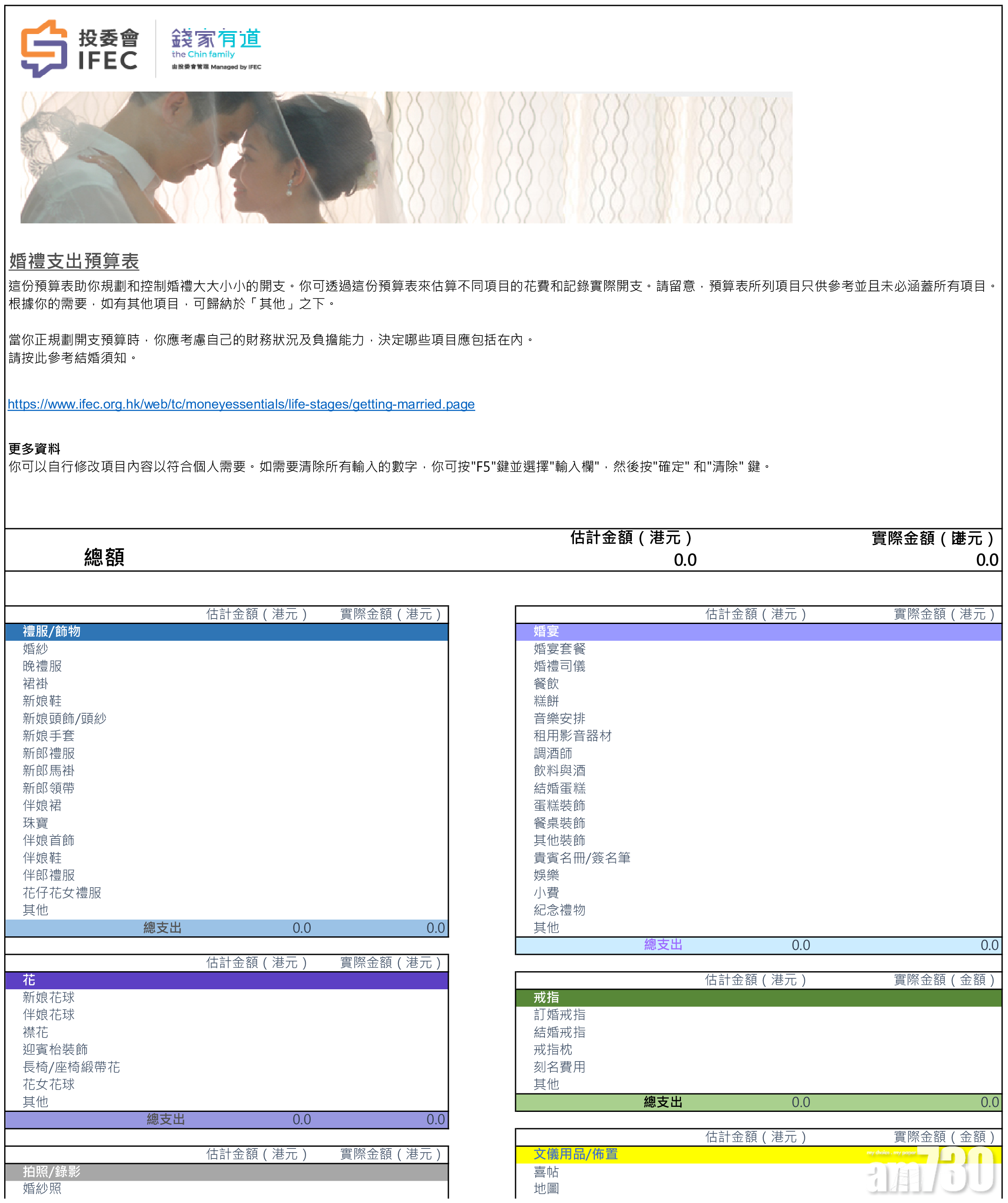 投委會婚禮支出預算表。(投委會提供)