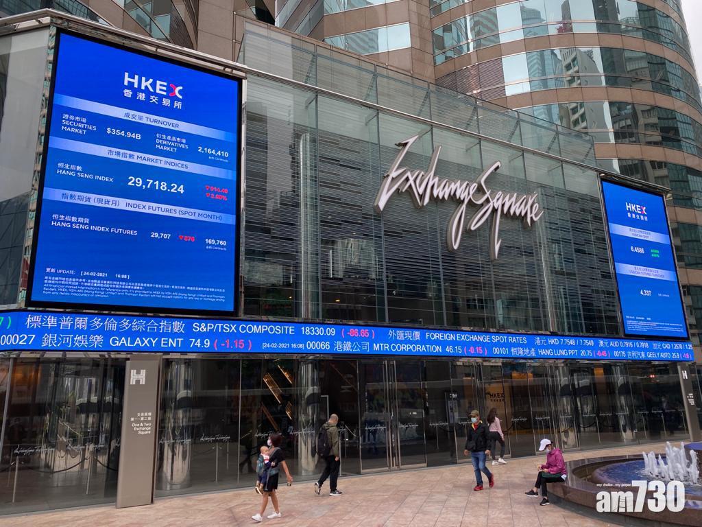 恒生指數最多大瀉1,100點。港交所收市跌9%。