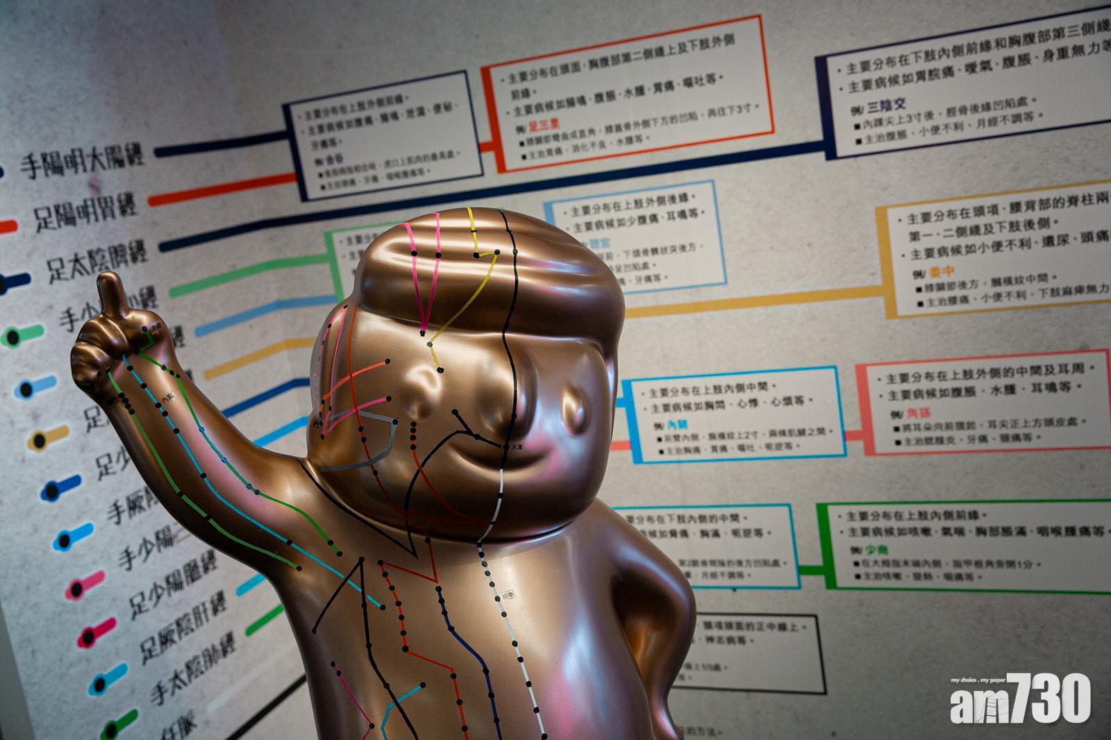 針灸銅人。