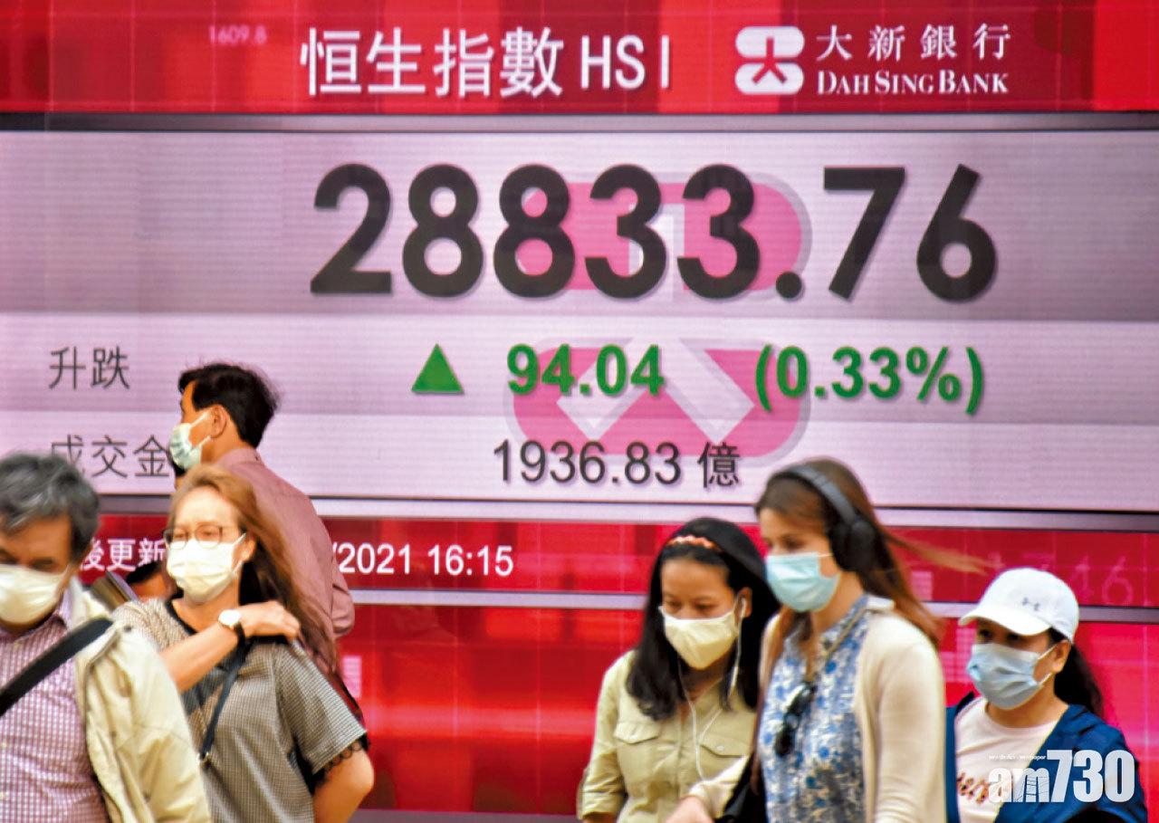 恒指昨一度升越二萬九關。(中通社)