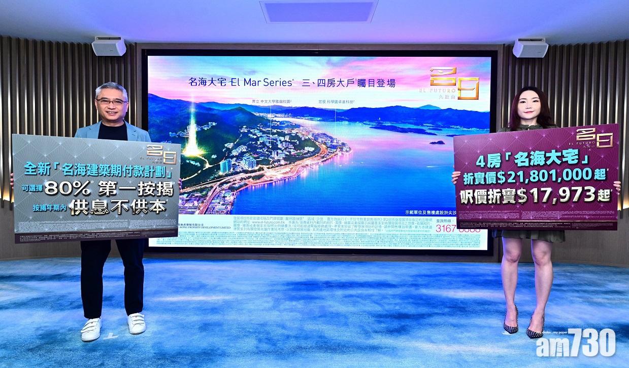 名日.九肚山由開售至今售出120伙,套現超過15.6億元。