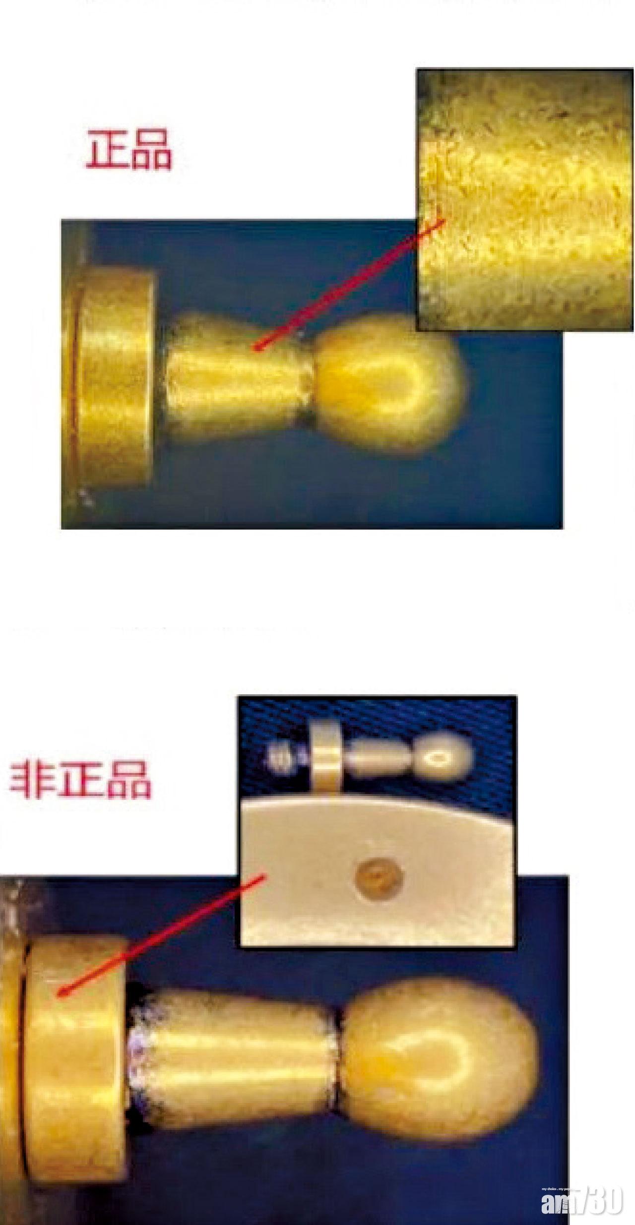 (圖1)