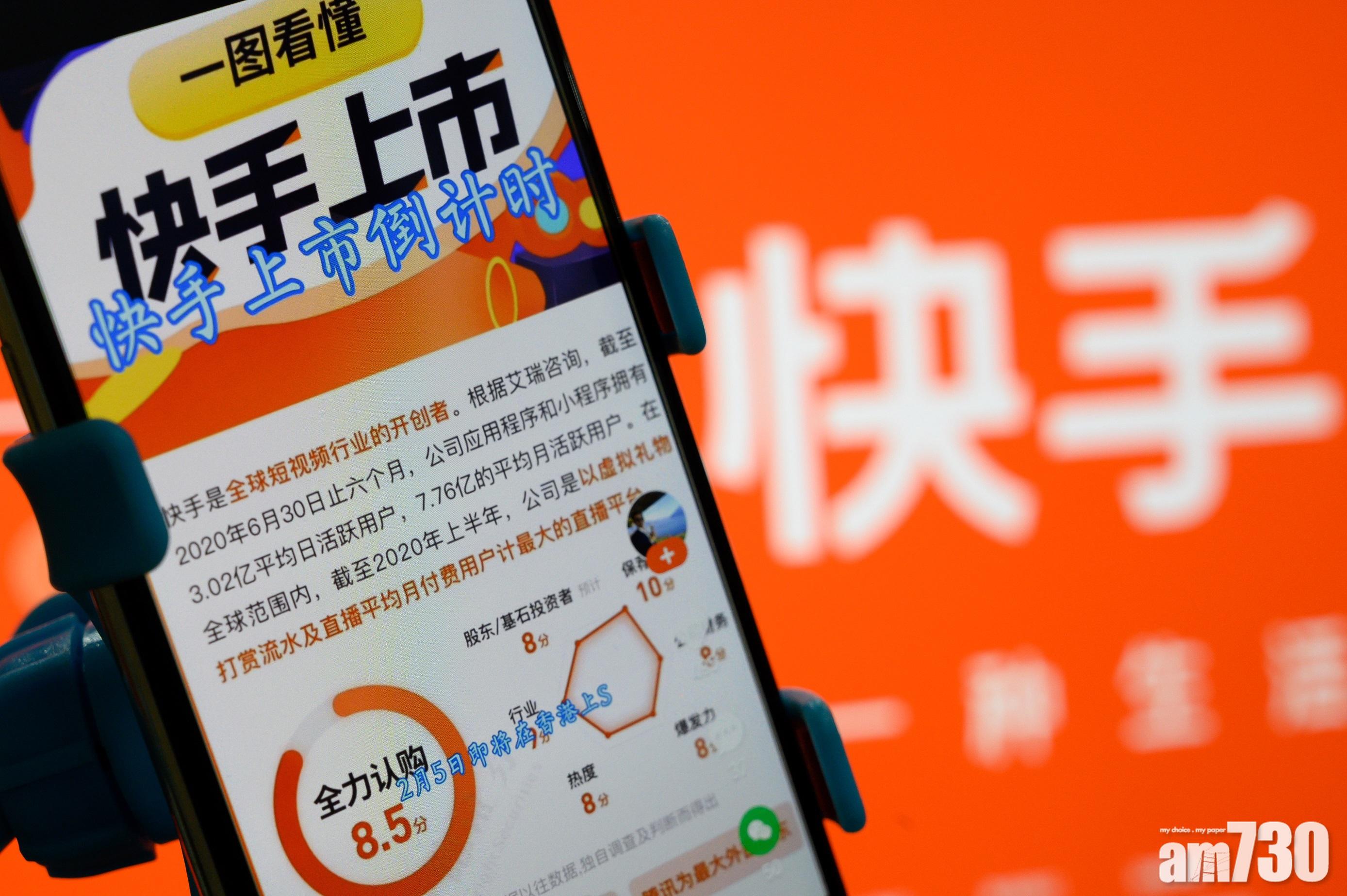 快手瀉7.8%,收240元,為表現最差科指成分股。(資料圖片)