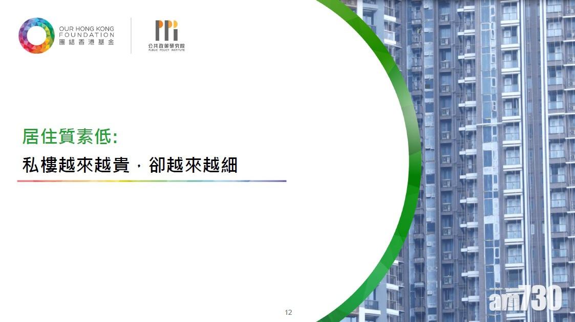 團結香港基金料2024年新建私樓平均建築面積小於600呎。(報告截圖)
